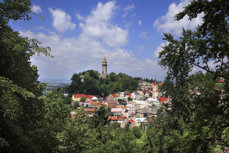 Návštěvnost turistických cílů v regionech ČR v roce 2018
